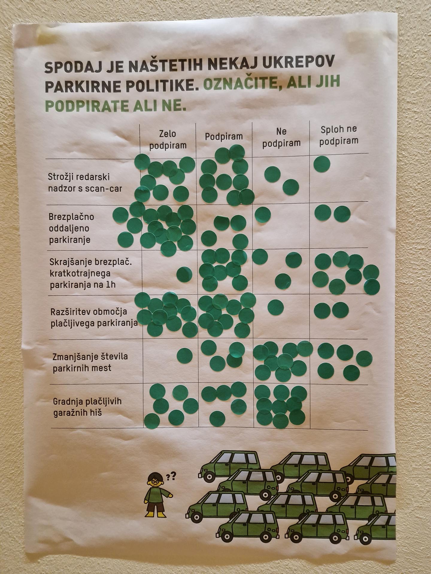 Foto Katja Butina RRA LUR (4)